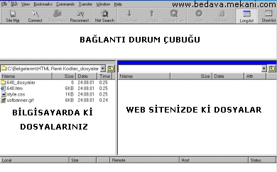 Bağanmadan önce